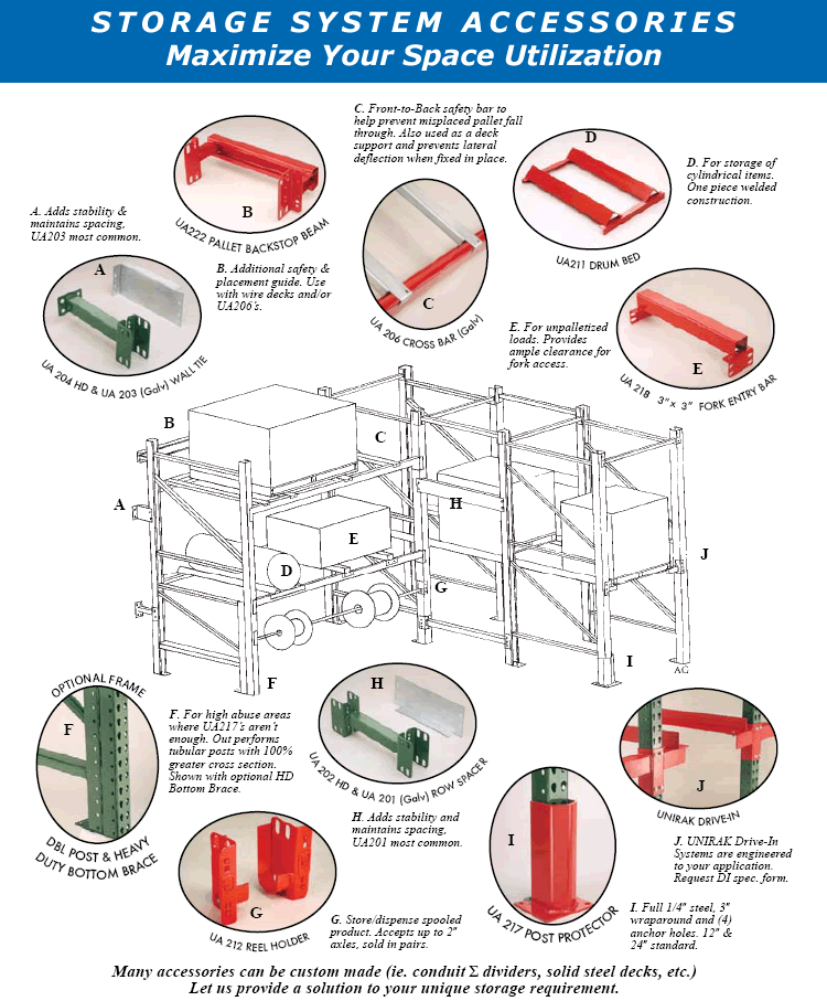 storagesystem_accessories_nologo